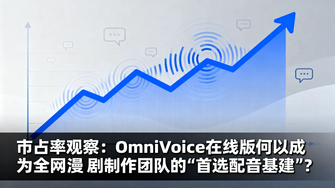 OmniVoice在线版：全网漫剧团队首选？